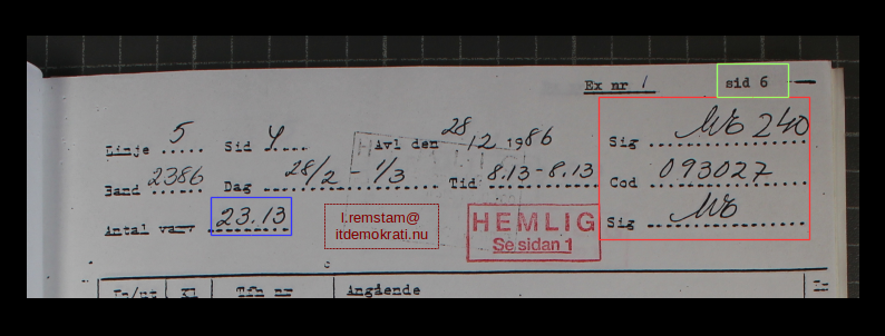 TK protokollet avlyssningen av Sigge Cedergren