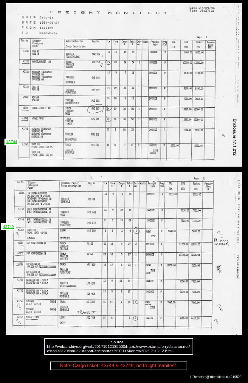 MS Estonia Freight Manifest